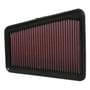 K&N Engineering Panel Air Filter