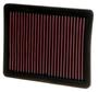 K&N Engineering Panel Air Filter