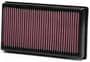 K&N Engineering Panel Air Filter