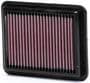 K&N Engineering Panel Air Filter