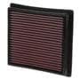 K&N Engineering Panel Air Filter