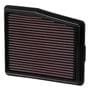 K&N Engineering Panel Air Filter