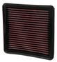 K&N Engineering Panel Air Filter