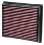 K&N Engineering Panel Air Filter