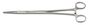 GearWrench Pliers