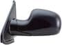 K Source Fit System Mirror