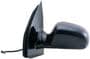 K Source Fit System Mirror