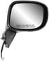 K Source Fit System Mirror