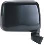K Source Fit System Mirror