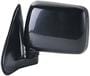 K Source Fit System Mirror