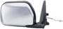 K Source Fit System Mirror