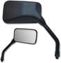 K Source Fit System Mirror