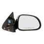 K Source Fit System Mirror