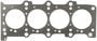 MAHLE Multi-Layer Steel (MLS) Cylinder Head Gasket