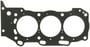 MAHLE Multi-Layer Steel (MLS) Cylinder Head Gasket