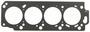 MAHLE Multi-Layer Steel (MLS) Cylinder Head Gasket