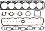MAHLE Cylinder Head Gasket Set