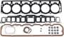 MAHLE Cylinder Head Gasket Set