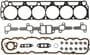 MAHLE Cylinder Head Gasket Set