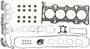 MAHLE Cylinder Head Gasket Set