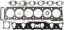 MAHLE Cylinder Head Gasket Set