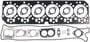 MAHLE Head Gasket