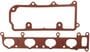 MAHLE Intake Manifold Gasket Set