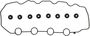 MAHLE Valve Cover Gasket Set