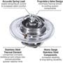 Murray Ultra 192 Degree Thermostat