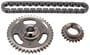Melling Timing Chain Set