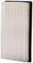 MicroGard Panel Air Filter