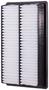 MicroGard Panel Air Filter