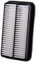 MicroGard Panel Air Filter