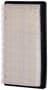 MicroGard Panel Air Filter