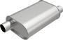 Rumble Exhaust Exhaust Muffler