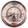 Milton Industries Gauge