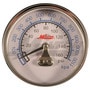 Milton Industries Gauge