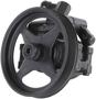 MasterPro Power Steering Pump - Remanufactured