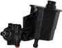 MasterPro Power Steering Pump - Remanufactured