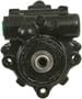 MasterPro Power Steering Pump - Remanufactured