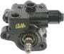MasterPro Power Steering Pump - Remanufactured