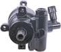 MasterPro Power Steering Pump - Remanufactured