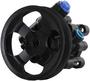 MasterPro Power Steering Pump - Remanufactured