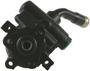 MasterPro Power Steering Pump - Remanufactured