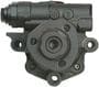 MasterPro Power Steering Pump - Remanufactured