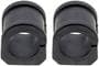 MasterPro Chassis Stabilizer/Sway Bar Bushing Kit
