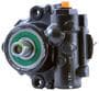 MasterPro Power Steering Pump - Remanufactured