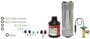 Murray Climate Control A/C Service Kit