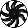 Nissens Cooling Fan