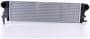 Nissens Intercooler